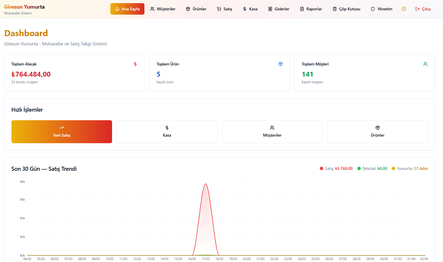 Giresun Yumurta ERP screenshot
